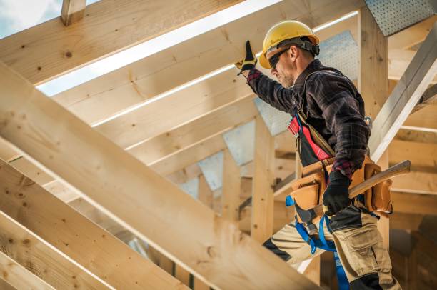Heating Cable for Roof Installation in Sargent, TX